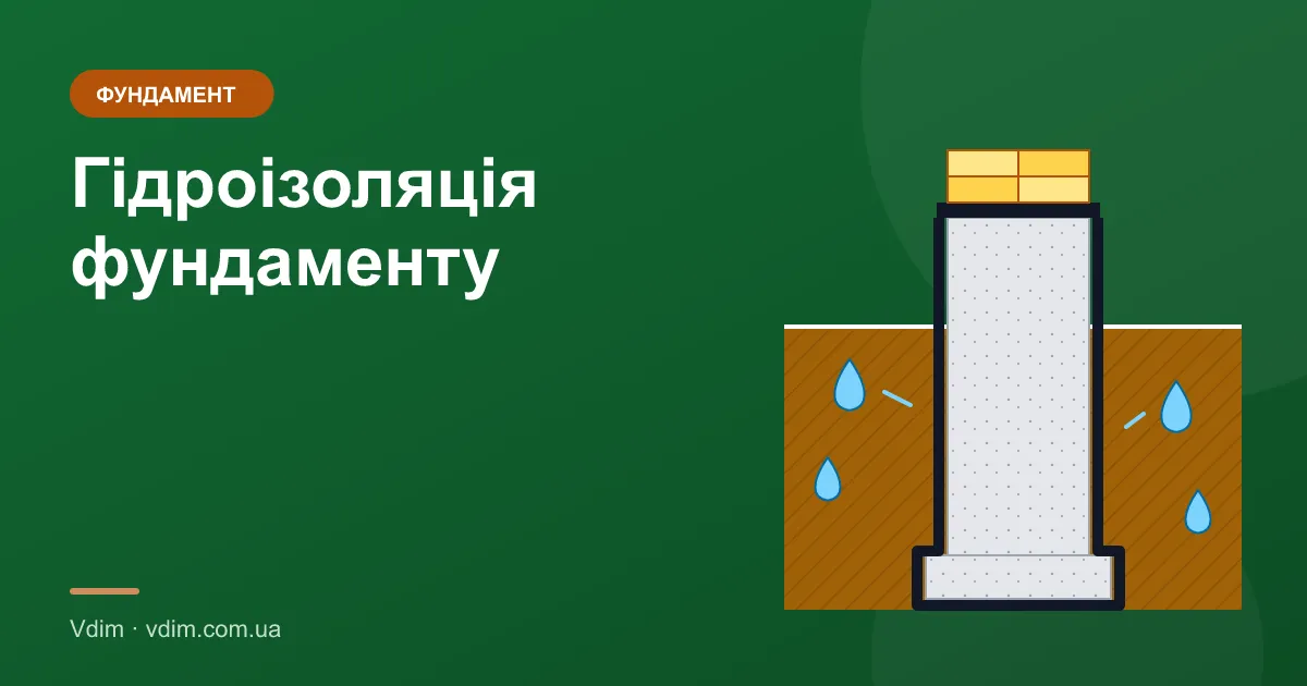 Гідроізоляція фундаменту: матеріали і технологія