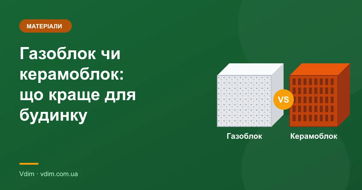 Газоблок чи керамоблок: що краще для будинку