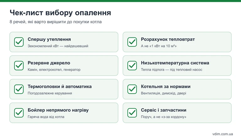 Чек-лист вибору опалення приватного будинку: утеплення, розрахунок тепловтрат, резервне джерело, автоматика, котельня