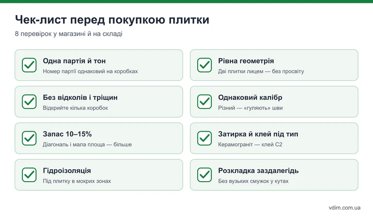 Чек-лист перед покупкою плитки для ванної: партія і тон, геометрія, відколи, калібр, запас, клей і гідроізоляція