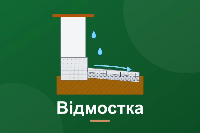 Відмостка навколо будинку своїми руками