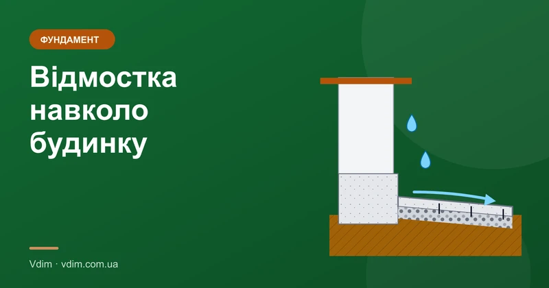 Відмостка навколо будинку своїми руками