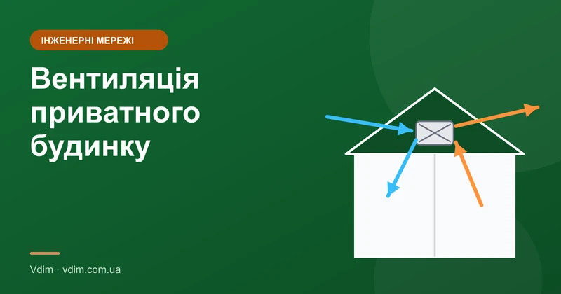 Вентиляція приватного будинку: види і розрахунок