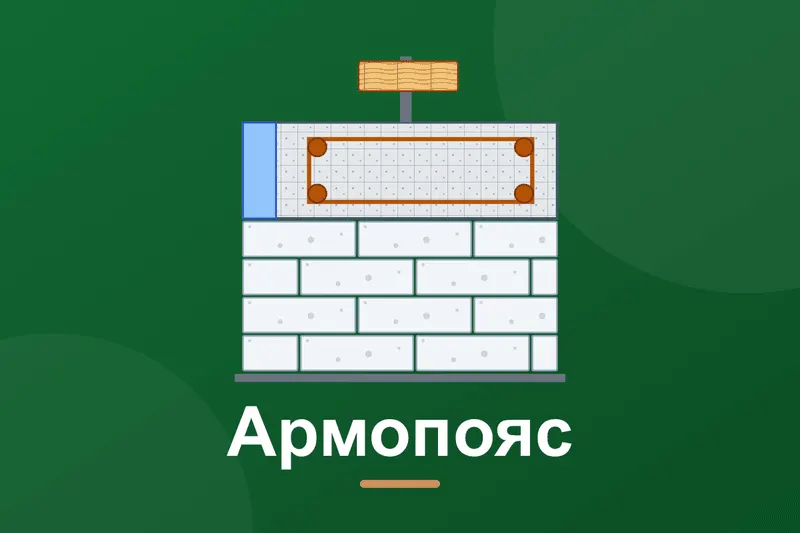 Армопояс для газоблоку: навіщо і як зробити