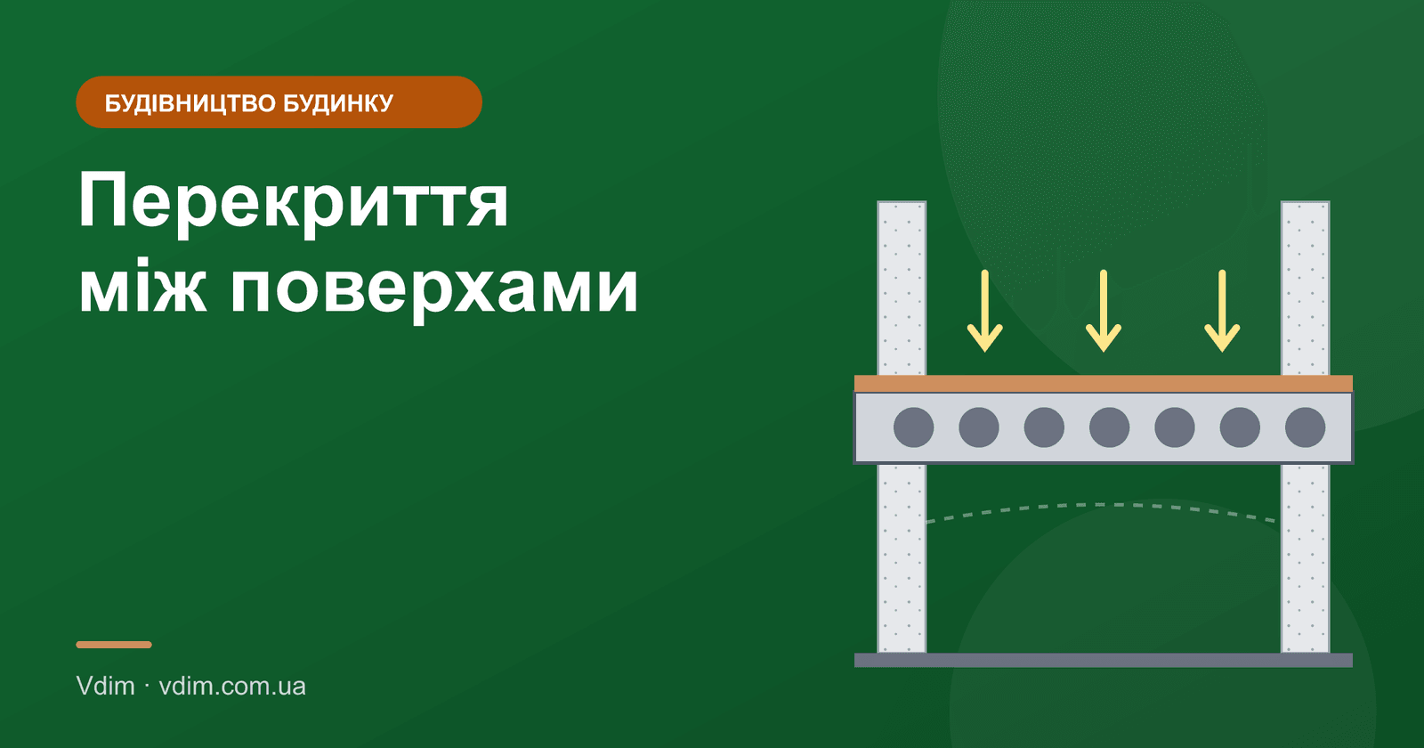 Перекриття між поверхами: види і що обрати