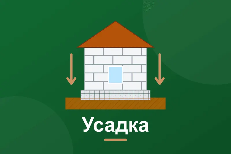 Усадка будинку: скільки чекати перед оздобленням