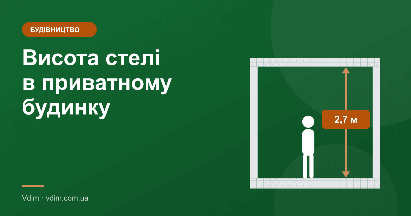Висота стелі в приватному будинку: яку обрати