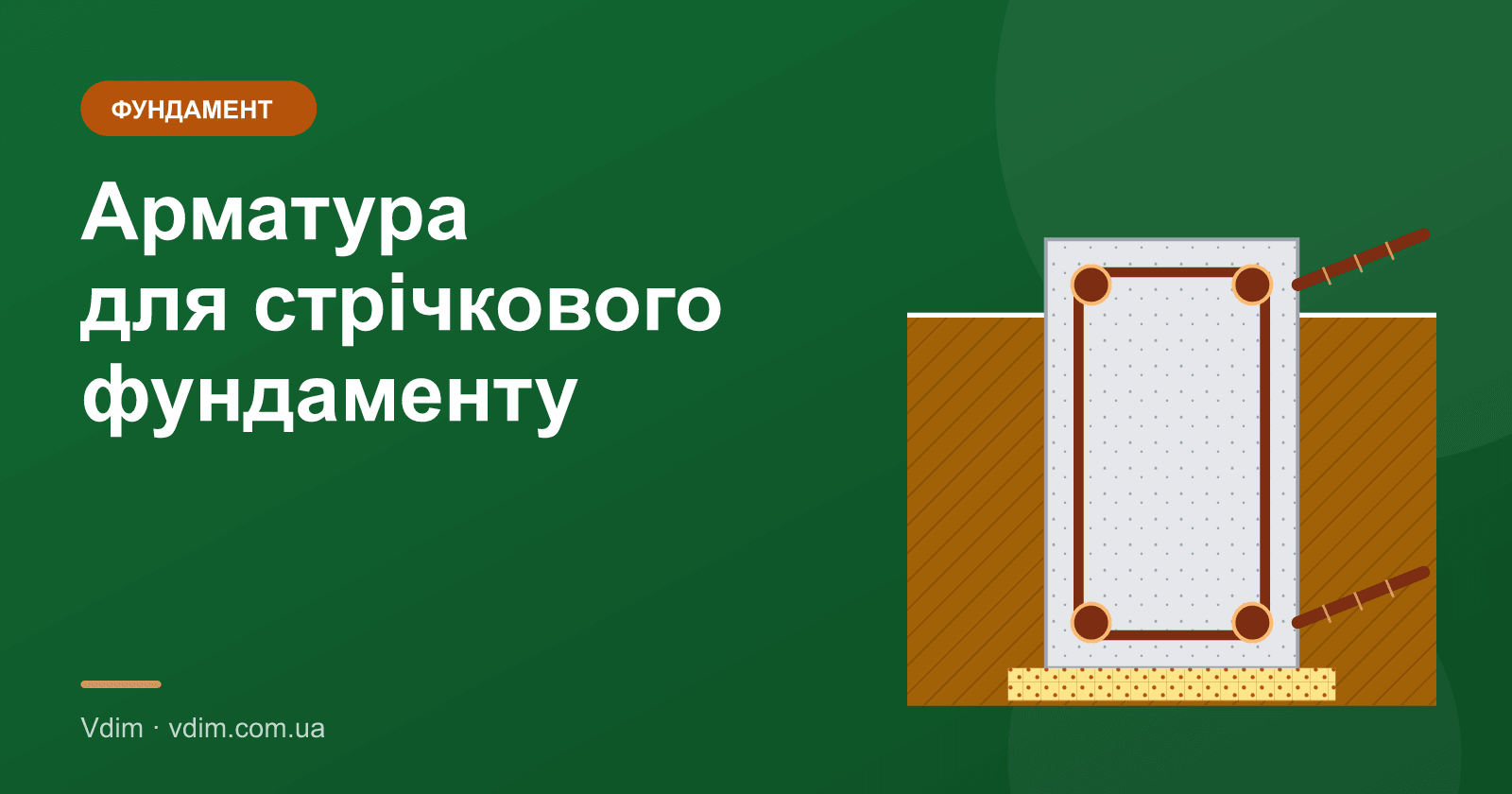 Арматура для стрічкового фундаменту: діаметр і схема