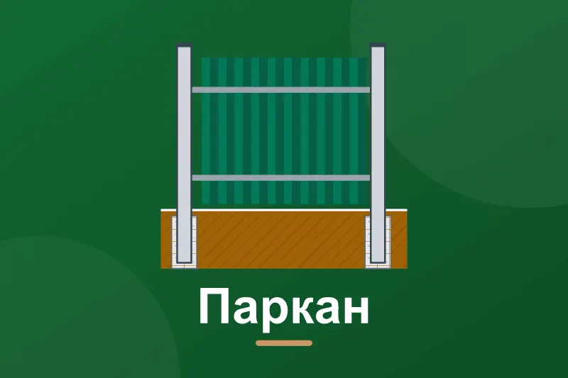 Фундамент під паркан з профнастилу: стовпи і бетон