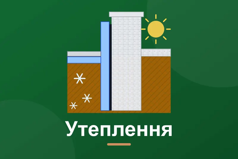 Утеплення фундаменту і цоколю: матеріали, товщина, монтаж