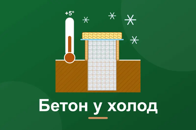 Заливка фундаменту восени: до якої температури можна