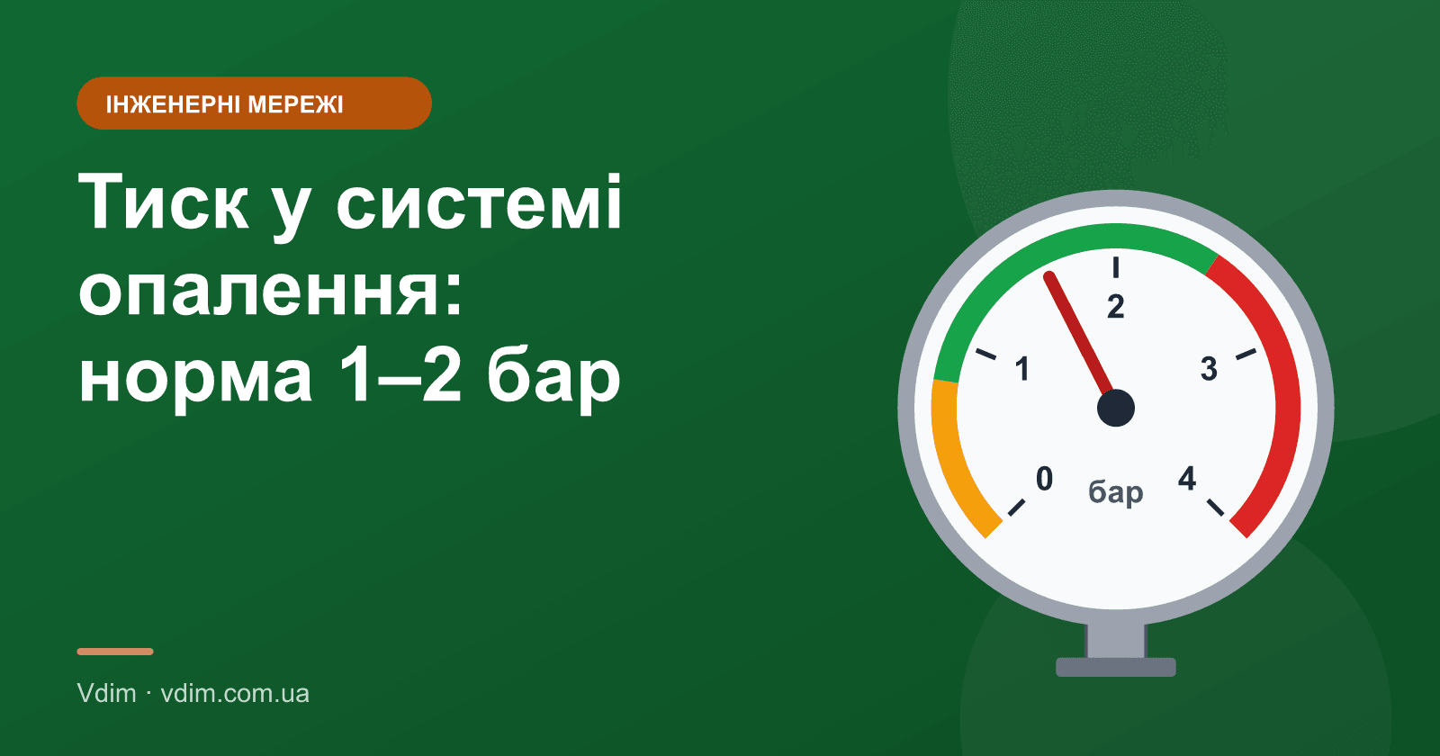 Тиск у системі опалення будинку: яка норма і чому падає