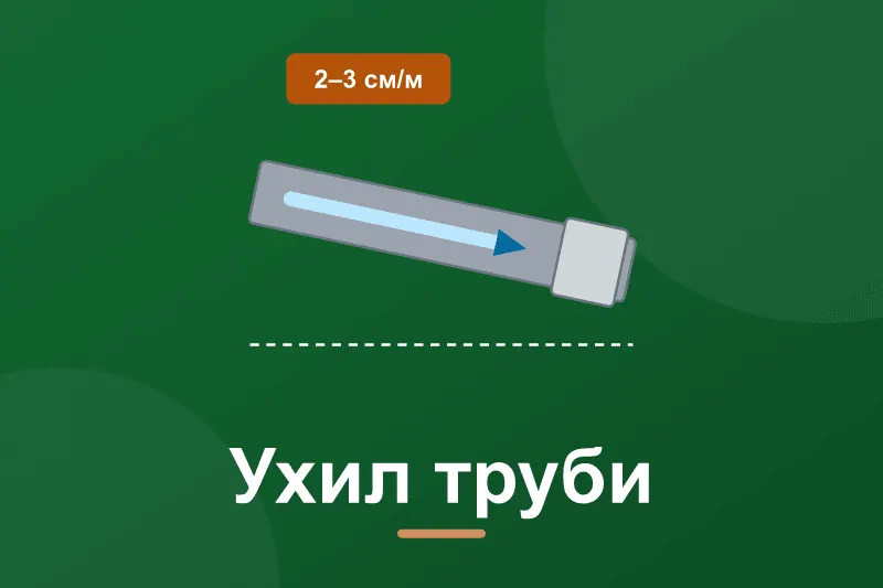 Ухил каналізаційної труби 50 і 110: скільки на метр
