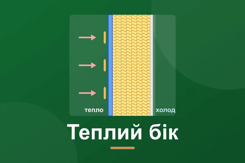 Пароізоляція якою стороною класти: плівка і мембрана