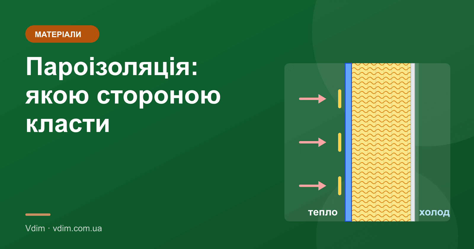 Пароізоляція якою стороною класти: плівка і мембрана