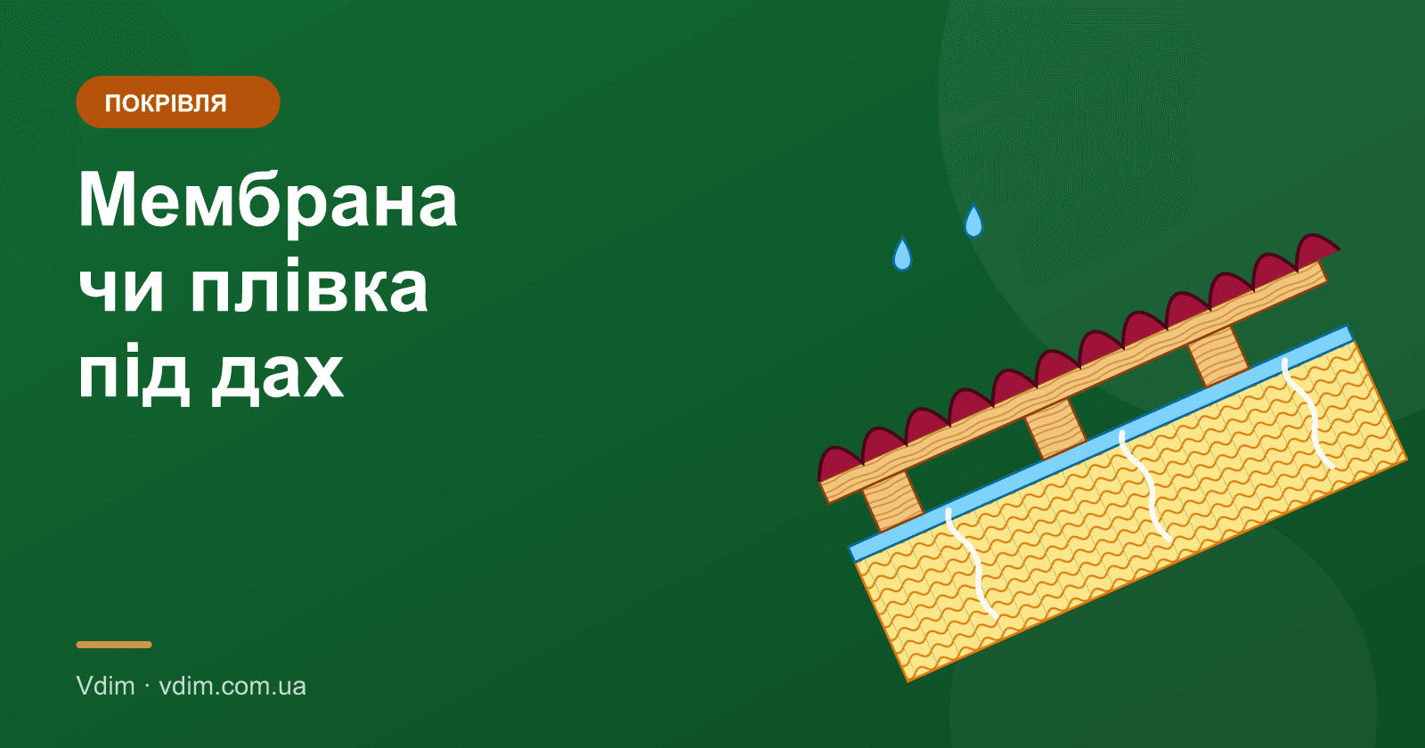 Підкрівельна мембрана чи плівка: що вибрати під дах