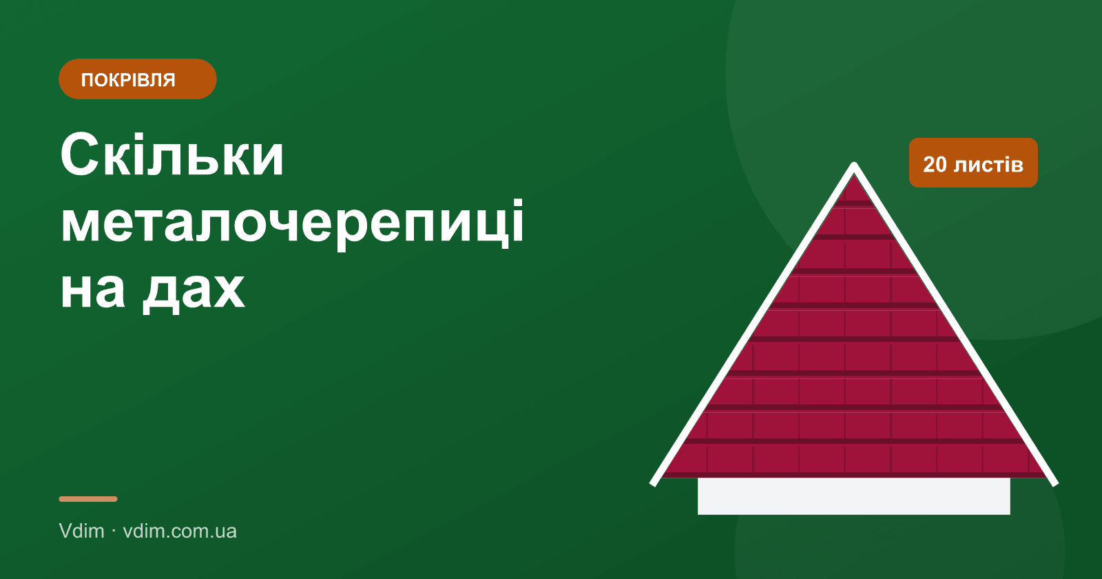 Скільки металочерепиці на дах: розрахунок листів