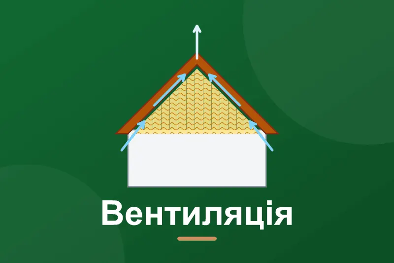 Вентиляція покрівлі: продухи, контробрешітка, коник
