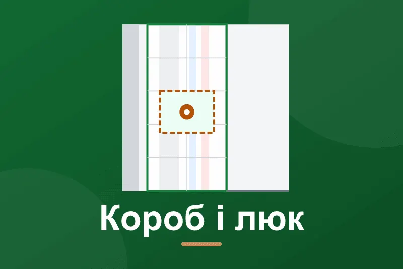 Короб для труб у туалеті з гіпсокартону: як зробити