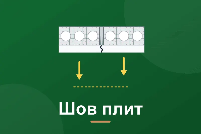 Тріщина на стелі між плитами: як закласти шов назавжди