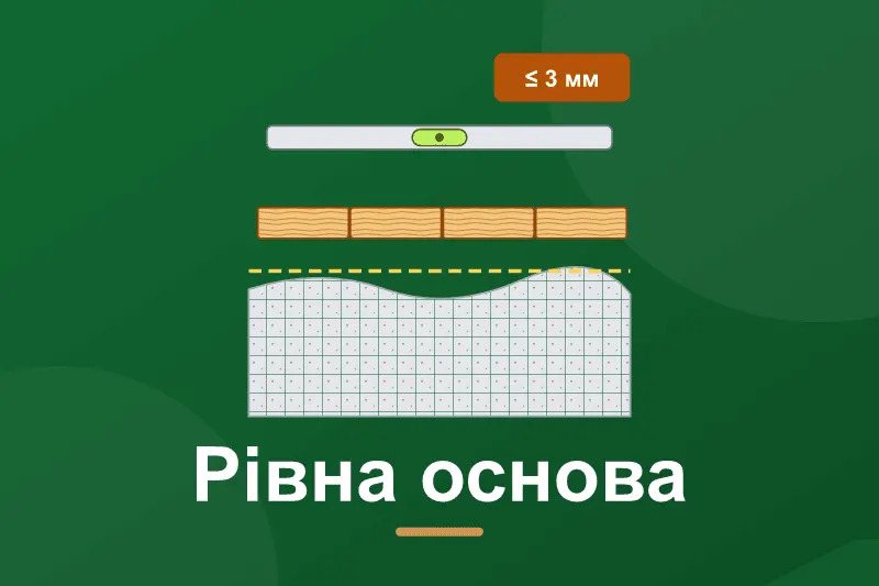 Як вирівняти підлогу під ламінат без стяжки